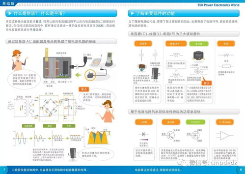 电力电子技术基础 从原理到应用，图文并茂的入门指南