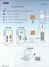 上海攀源电气科技北京办事处业务概览与浪涌保护2008CN方案解析